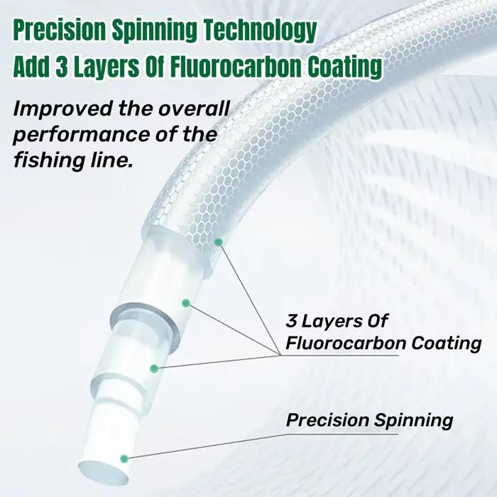 Ligne TORAY Japon fluorocarbone 200m invisible - pêche carpe forte immersion rapide monofilament