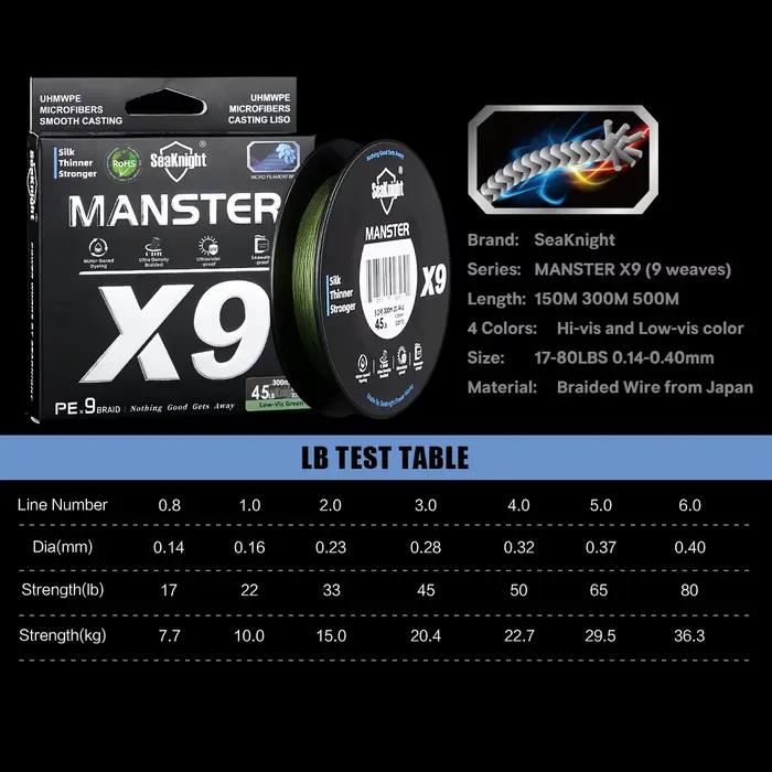 SeaKnight X9 Ligne tressée 9 tresses 150M - PE lisse anti-UV pour pêche en mer précise et sensible