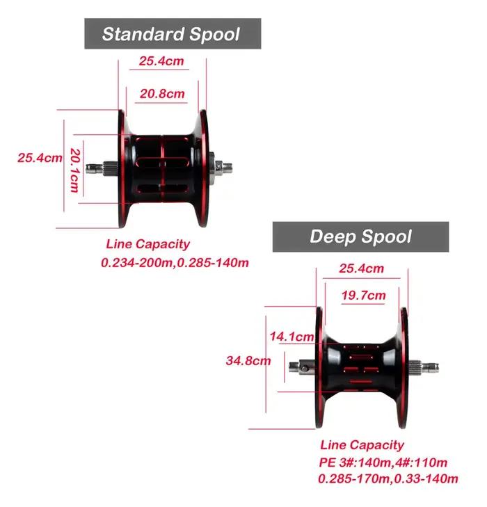 Saltwater Baitcasting Reel and Baitcaster 9BB 5.4:1 7.1:1 Bait Casting Multiplie