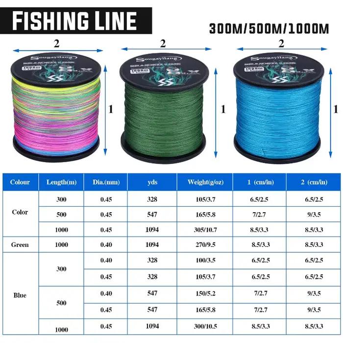 Ligne de pêche multifilament Sougayilang 9 brins PE 300m pour carpe et carnassiers