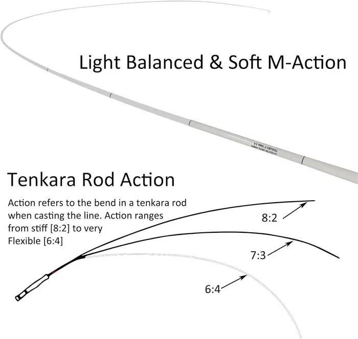 Canne Tenkara mini 9ft-13ft Aventik ultra légère slim avec tube carbone pêche japonaise traditionnelle