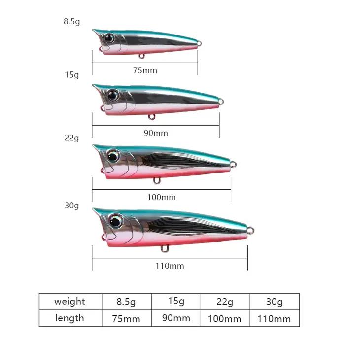 Popper topwater LETOYO 8.5-30g flottant - Leurre dur surface pour bar, perche et brochet