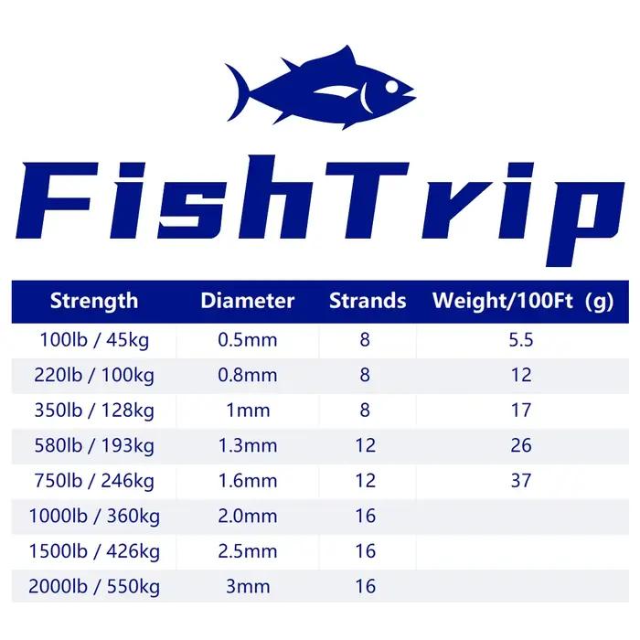 Corde de pêche UHMWPE Dyneema 45KG à 340KG remplacement ligne bas élongation résistance abrasion