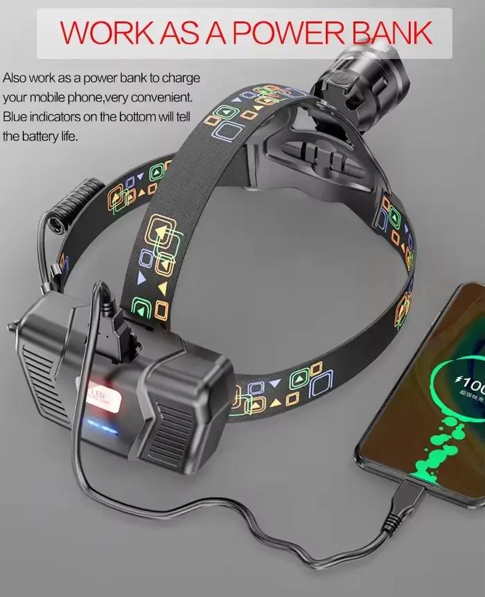 Frontale pêche XHP100 LED zoomable rechargeable USB étanche haute puissance super lumineuse 18650