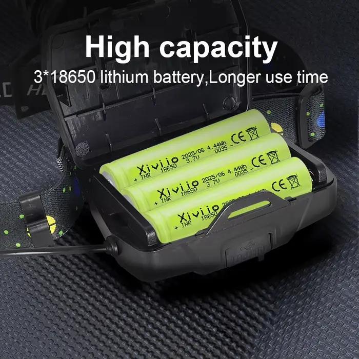Lampe frontale ultra lumineuse 980000000LM rechargeable USB pêche chasse camping extérieur