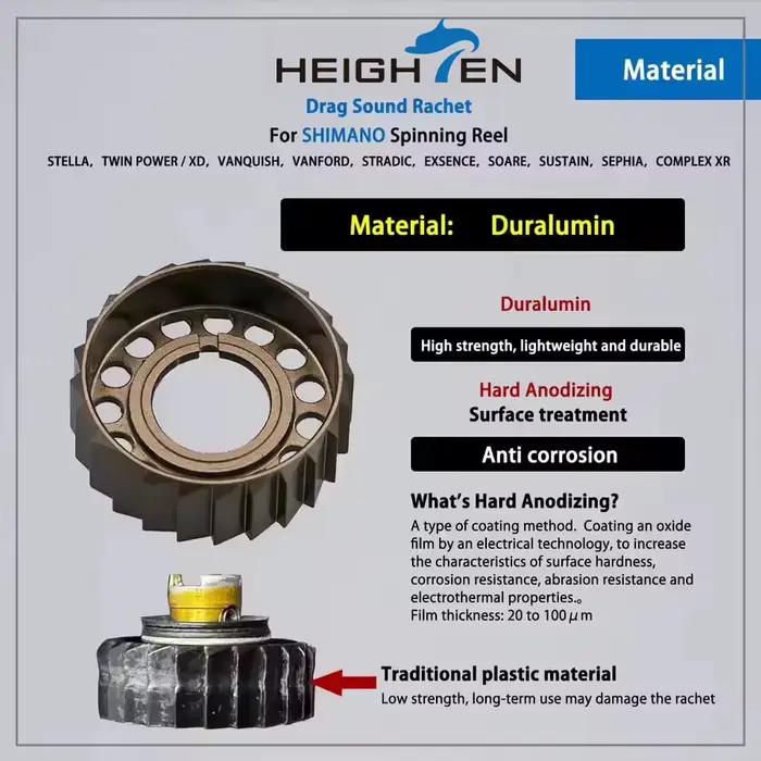 Cliquet anti-retour et dragueur spécial HEIGHTEN pour moulinet Shimano Stella Vanquish Twinpower Stradic