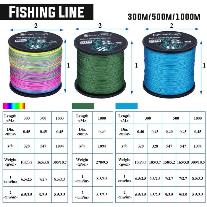 Ligne de Pêche Sougayilang 9 Brins Multifilament Flottante pour Pêche en Mer et Lac