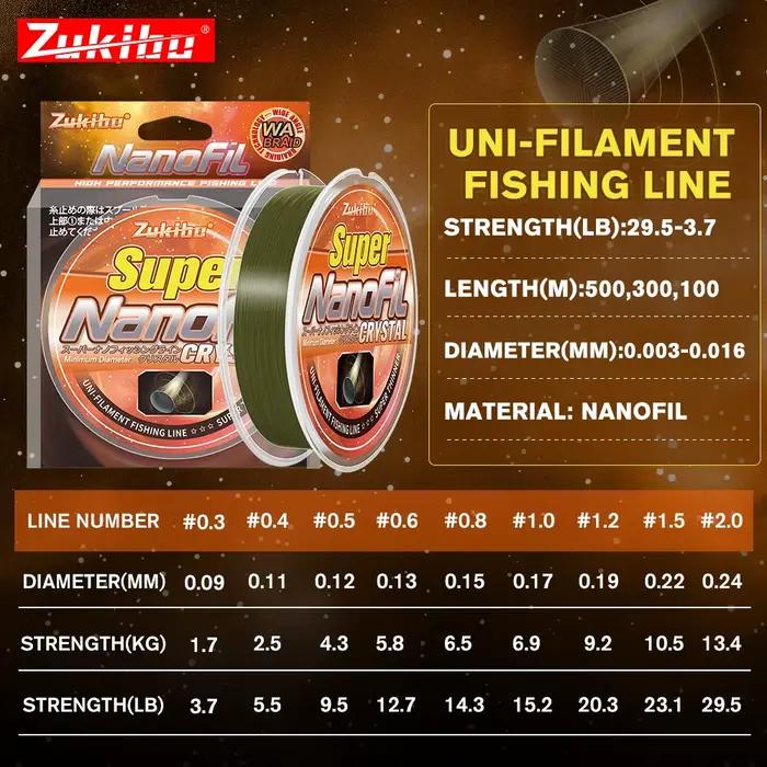 Ligne Nanofil Crystal ZUKIBO unifilament verte - Lisse fine résistante à l'abrasion - Zéro mémoire pour moulinets