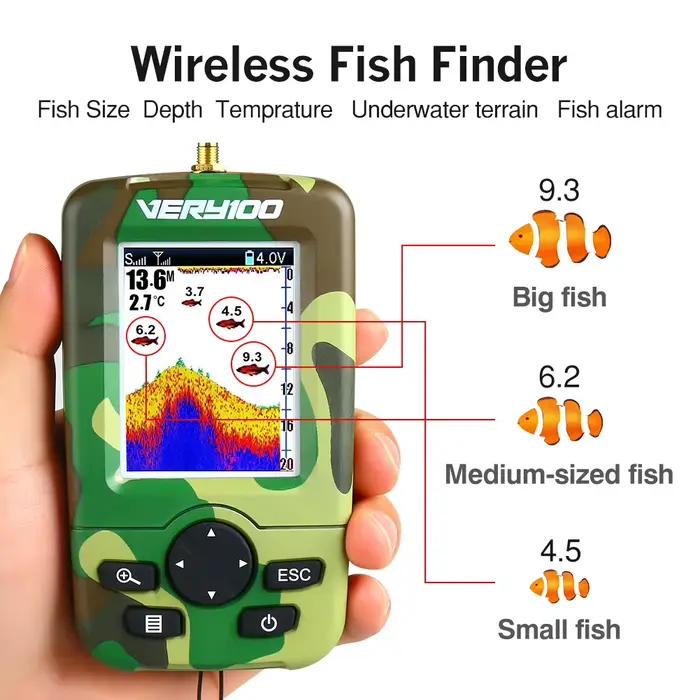 Bateau appât pêche RC GPS 500m avec 3 trémies sondeur poissons capteur sonar batteries de rechange sac de transport