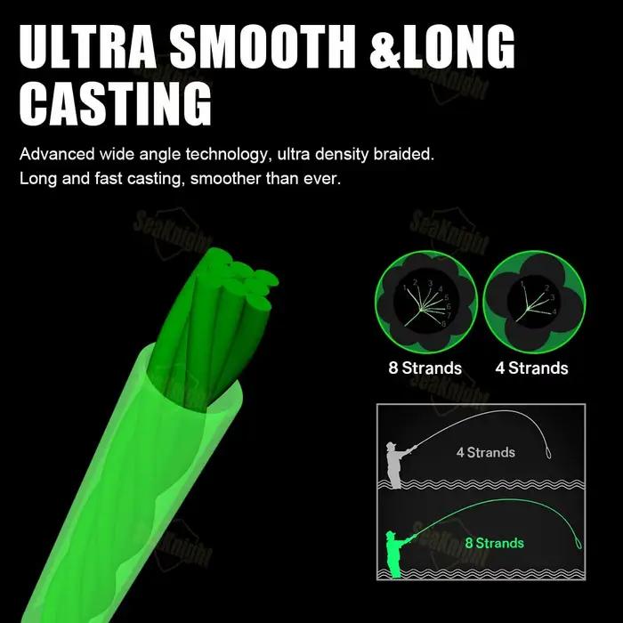 Ligne de pêche SeaKnight MONSTER W8 II 8 brins, PE multifilament lisse 150-500m, pour casting, 15LB à 100LB