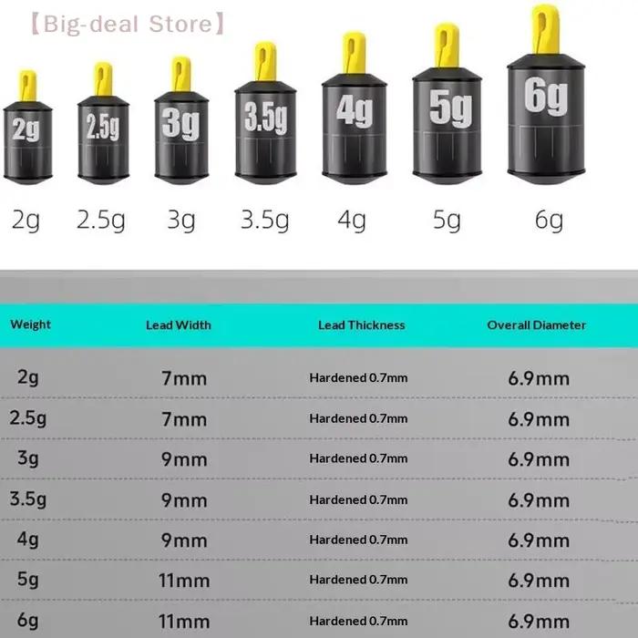 5 plombs pêche ajustables M - Système d'alerte proportionnel avec échelle cylindrique compacte