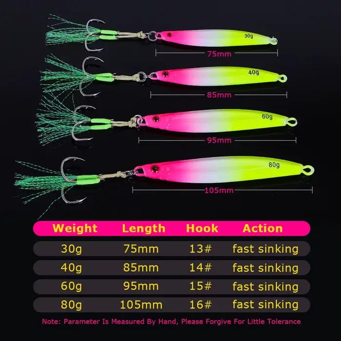 Jig TOLU 30-80g coulant rapide - Leurre de jigging lumineux pour pêche en mer et trolling