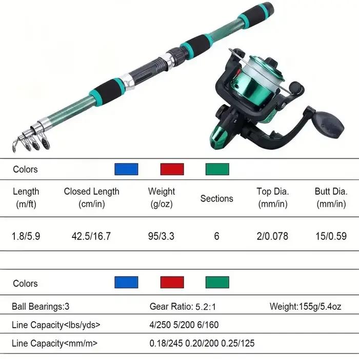 Set pêche complet kit canne télescopique moulinet spinning leurres hacks voyage