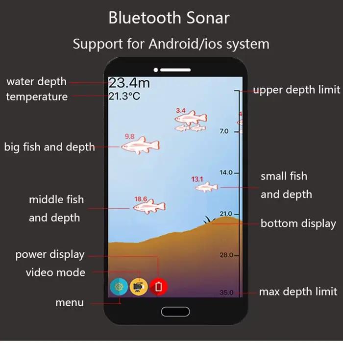 Détecteur poissons sans fil pour smartphone iOS Android application sonar échosondeur lac mer