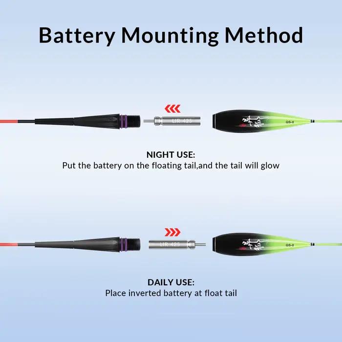 3 flotteurs luminescents LED pour pêche de nuit, capteur de gravité et changement de couleur, 1.2g