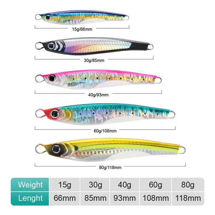 Leurre casting FSTK Jugulou 15g à 80g pour bar thon pêche en mer leurres longue distance