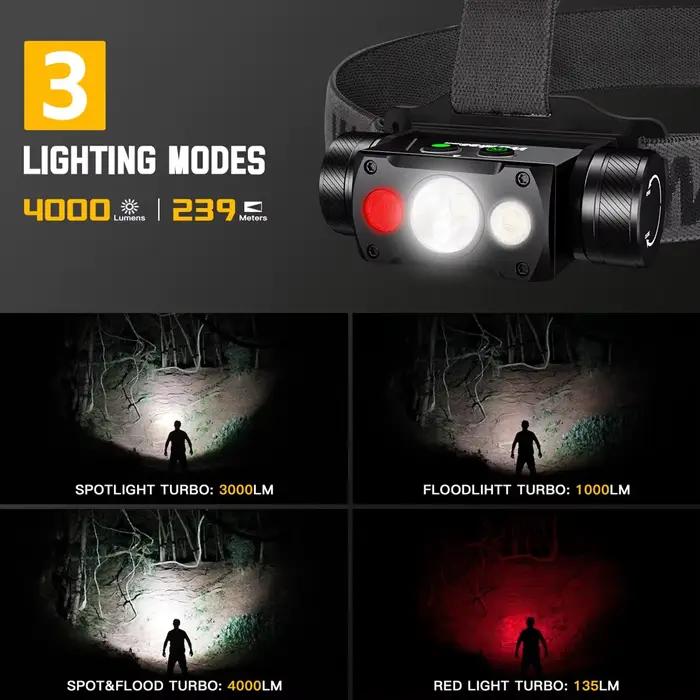 Lampe torche Wurkkos HD50 4000LM pour pêche - IP67 avec triple LED et queue magnétique