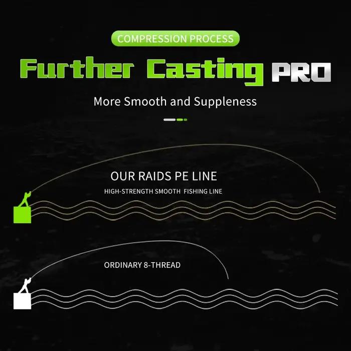 SOLOKING 150M Super Thin Micro Fly 8 Strand PE Braided Line pour pêche à la truite et carpe