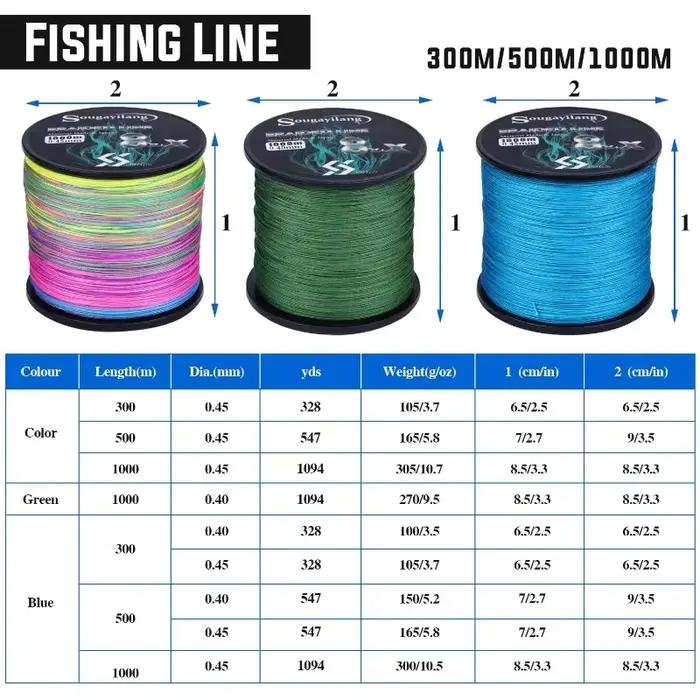 Ligne de pêche braidée Sougayilang 9 brins pour carpe, 300m 500m 1000m, multifilament haute résistance