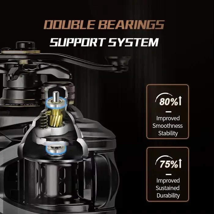 Moulinet casting Soloking HIAW200 12 roulements frein max 9.5kg ratio 5.4:1 ou 7.2:1 pour pêche leurres carnassiers
