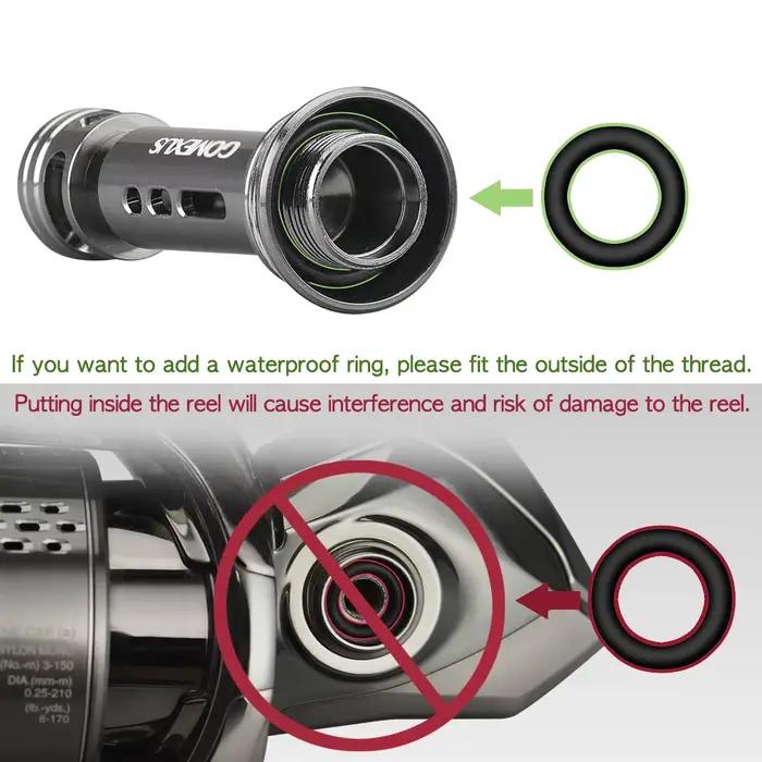 Support de moulinet Gomexus pour Shimano Vanford Stella Stradic FK et Daiwa Luvias 1000-5000