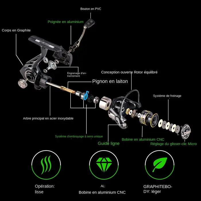 Moulinet SeaKnight ARCHER2 avec alarme 28lbs de drag max - bobine aluminium 2000-6000 pour pêche sportive