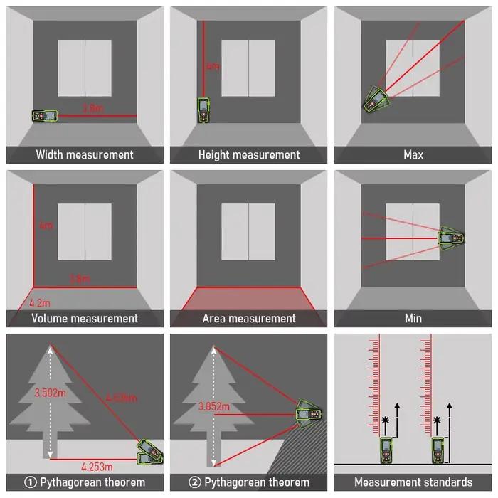 Télémètre laser digital ZOKOUN 50M à 100M avec calcul Pythagore - Outil complet pour pêche technique