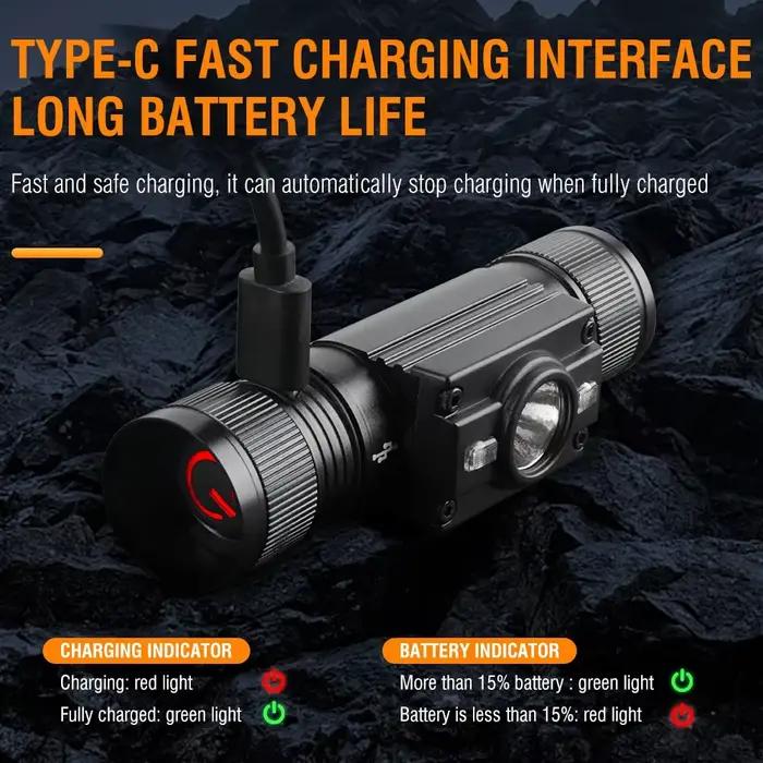 BORUiT HP300/HP500 lampe frontale LED 7 modes 1000LM USB-C pêche chasse camping