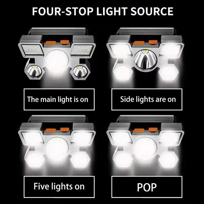 Lampe frontale LED rechargeable puissante pour pêche portable - Éclairage haute puissance pour pêche nocturne