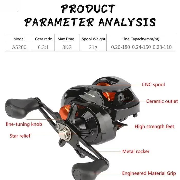 Moulinet casting GLS haute vitesse 6.3:1 métal pour pêche mer - ratio rapide, frein 8kg, pour leurres et poissons