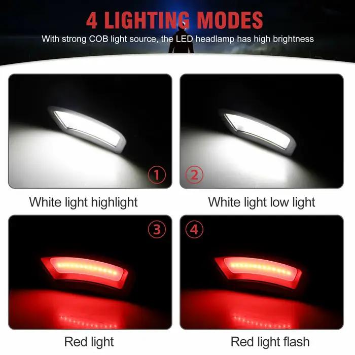 Lampe frontale COB LED angle large rechargeable USB avec indicateur batterie pour pêche