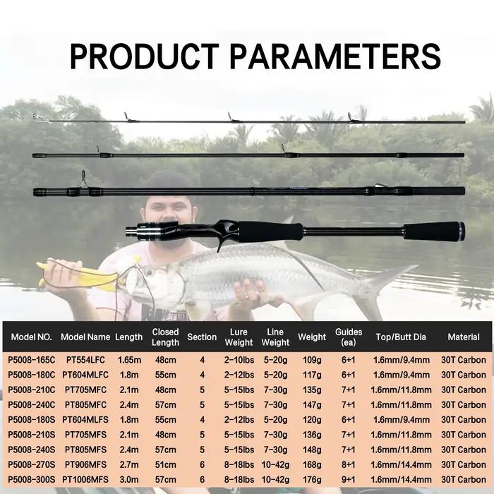 Canne à pêche leurre MAXIMUS 30T Carbone 1.8m à 3.0m spinning ou casting Fuji pour leurres 3-35g