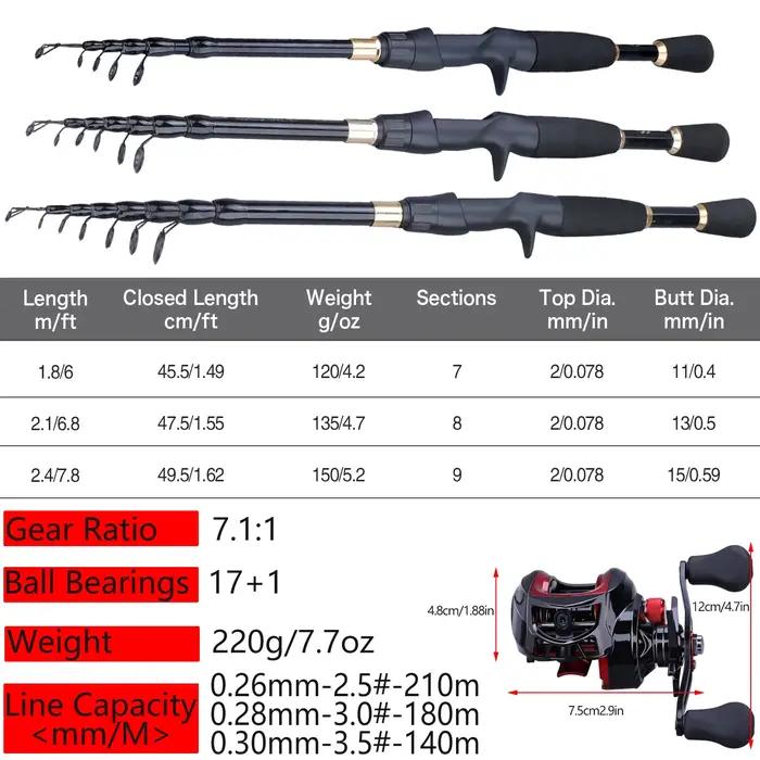Canne à pêche télescopique Sougayilang 1.8-2.4m avec moulinet 17+1BB 7.1:1 - Combo pêche polyvalent portable