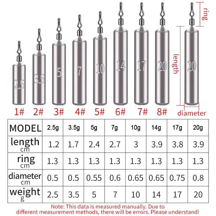 Plombs pêche 5 pièces 2.5g à 20g plombées connecteur souple pour leurres soft baits accessoires montage