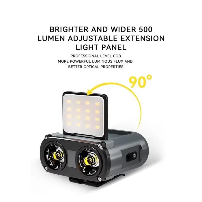 Lampe frontale pêche rechargeable USB Owl rotative 360° pour chasse vélo et pêche nocturne