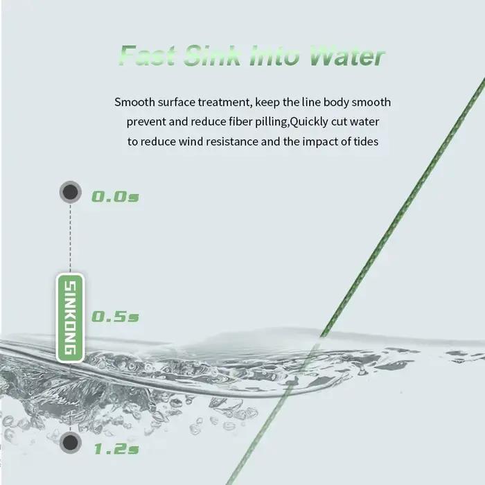 Ligne tressée SOLOKING PE 300m/500m/1000m super résistante multifilament pour truite 10LB-80LB