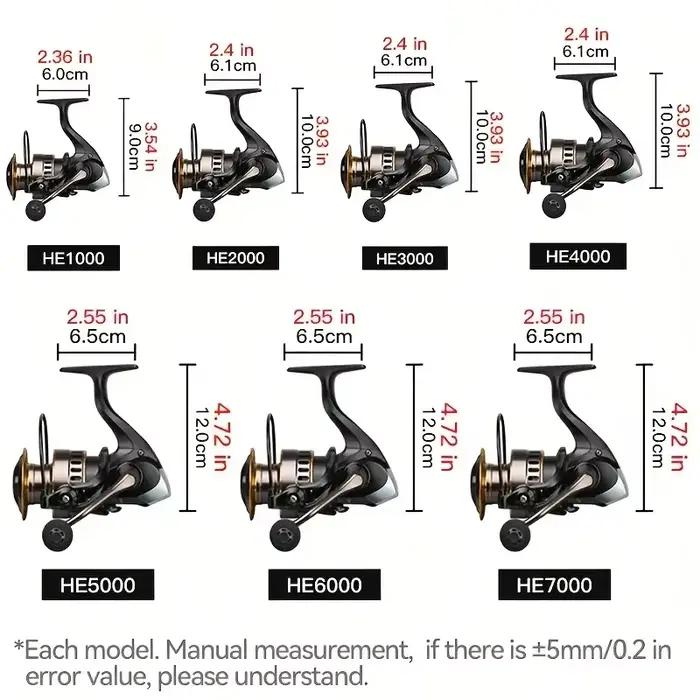 Moulinet ultra-léger ROOBLINOS HE 1000-7000 bobine CNC métal - Pêche performance