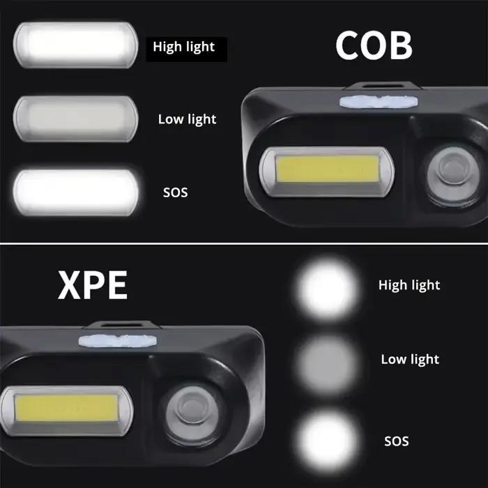 Lampe frontale COB+LED 1500LM rechargeable USB - Frontale pêche étanche ultra-lumineuse vélo camping