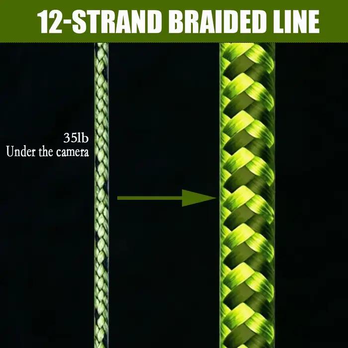 Bas de ligne carpe 20m soft braid 12 brins - Hooklink pour méthode feeder et hair rig