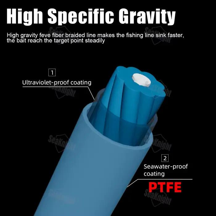 Ligne de pêche mer Sinking Gravitation G9II SeaKnight 300m 8+1 brins multifilament lisse 2024