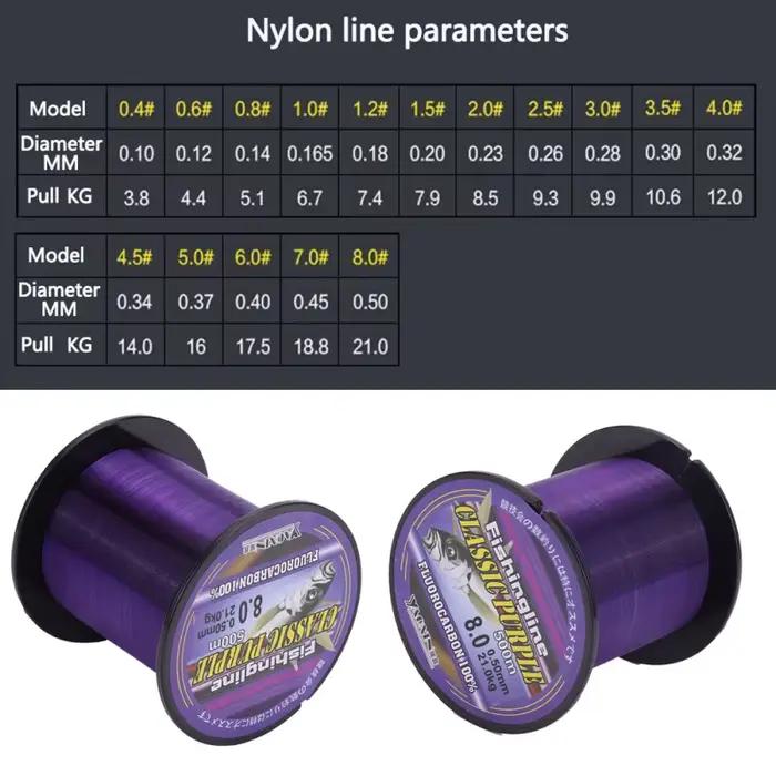 Ligne nylon multifilament violet 200m/300m/500m super résistante - Alternative fluorocarbone