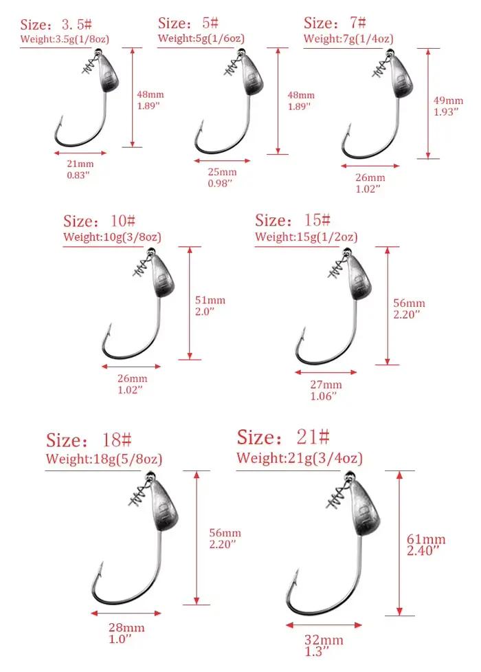 Hameçon jig tête plombée 3.5g à 21g pour leurre souple, avec épingle anti-rotation et hameçon spinner