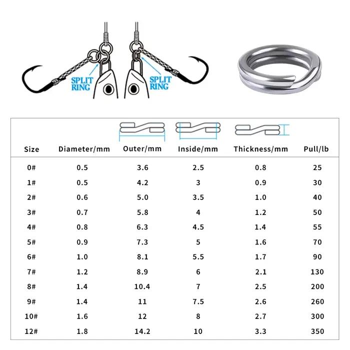 50 anneaux split pêche inox argent PROBEROS pour leurres CrankHard accessoires connecteurs 0#-12#