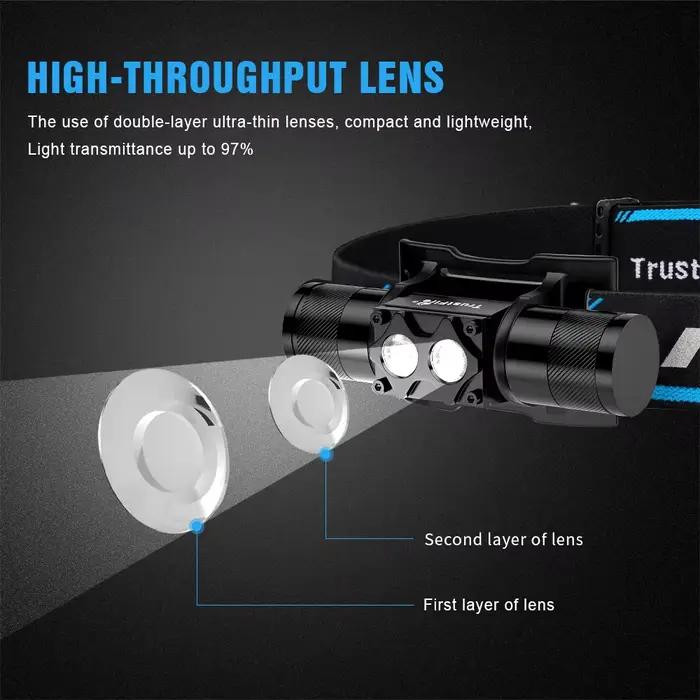 Lampe frontale Trustfire H5R rechargeable USB 600lm double tête pour pêche et chasse