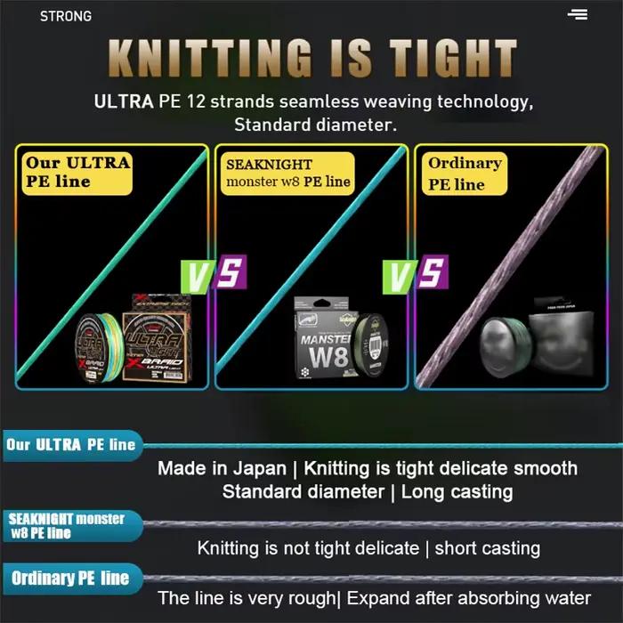 Ligne de pêche PE ZUKIBO ULTRA LIGHT 8 brins japonais - Multifilament ultra-lisse haute qualité pour pêche mer