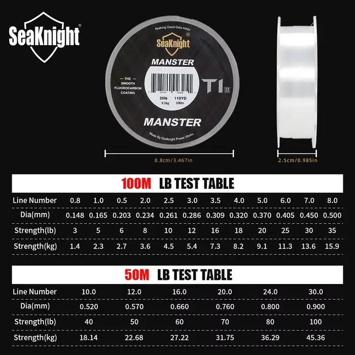 Ligne fluorocarbone coating SeaKnight T1II 50M-100M 3-100LB coulante - Monofilament haute performance