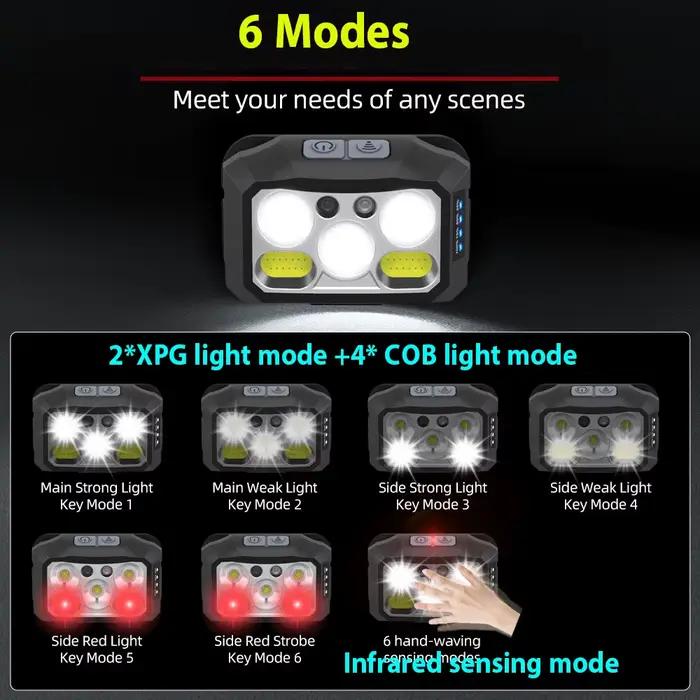 Lampe frontale LED rechargeable puissante 8 modes détecteur mouvement étanche pêche nocturne