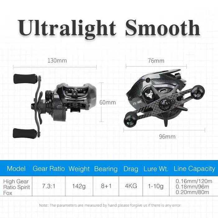 Moulinet baitcasting TSURINOYA DARK WOLF 50S 134g, bobine shallow 4.6g, ratio 7.1:1, parfait truite et ajing