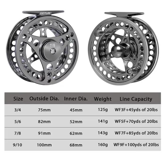 Moulinet de pêche à la mouche Goture 2+1BB en aluminium CNC pour truite et carpe - Poignée gauche/droite