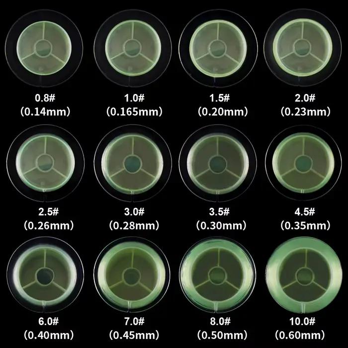 Ligne de Pêche Fluorocarbone Invisible FTK 120m, Très Haute Résistance 4.13-34.32LB pour Traque des Carnassiers